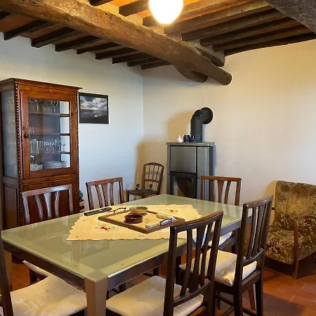 Podere Il Poggio * Avaglio