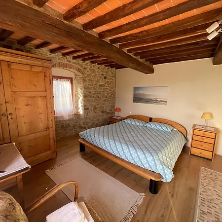 Podere Il Poggio * Avaglio